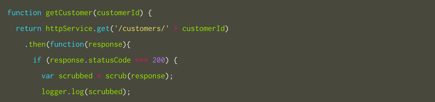 Stop Testing My Code!