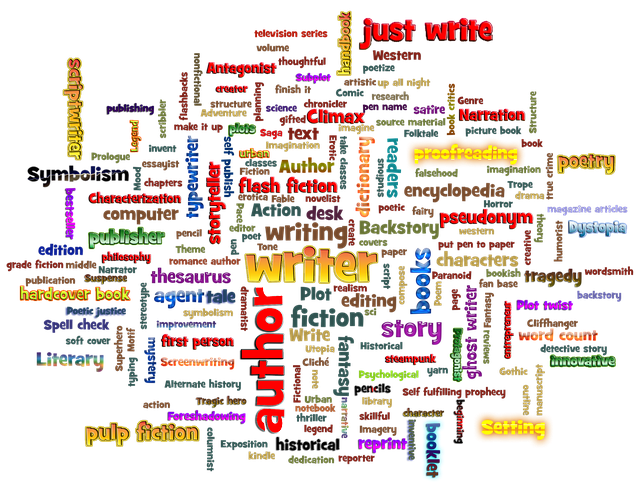 Watch Your Language - Spelling and Grammar Tips for Developers (Updated April 2020)